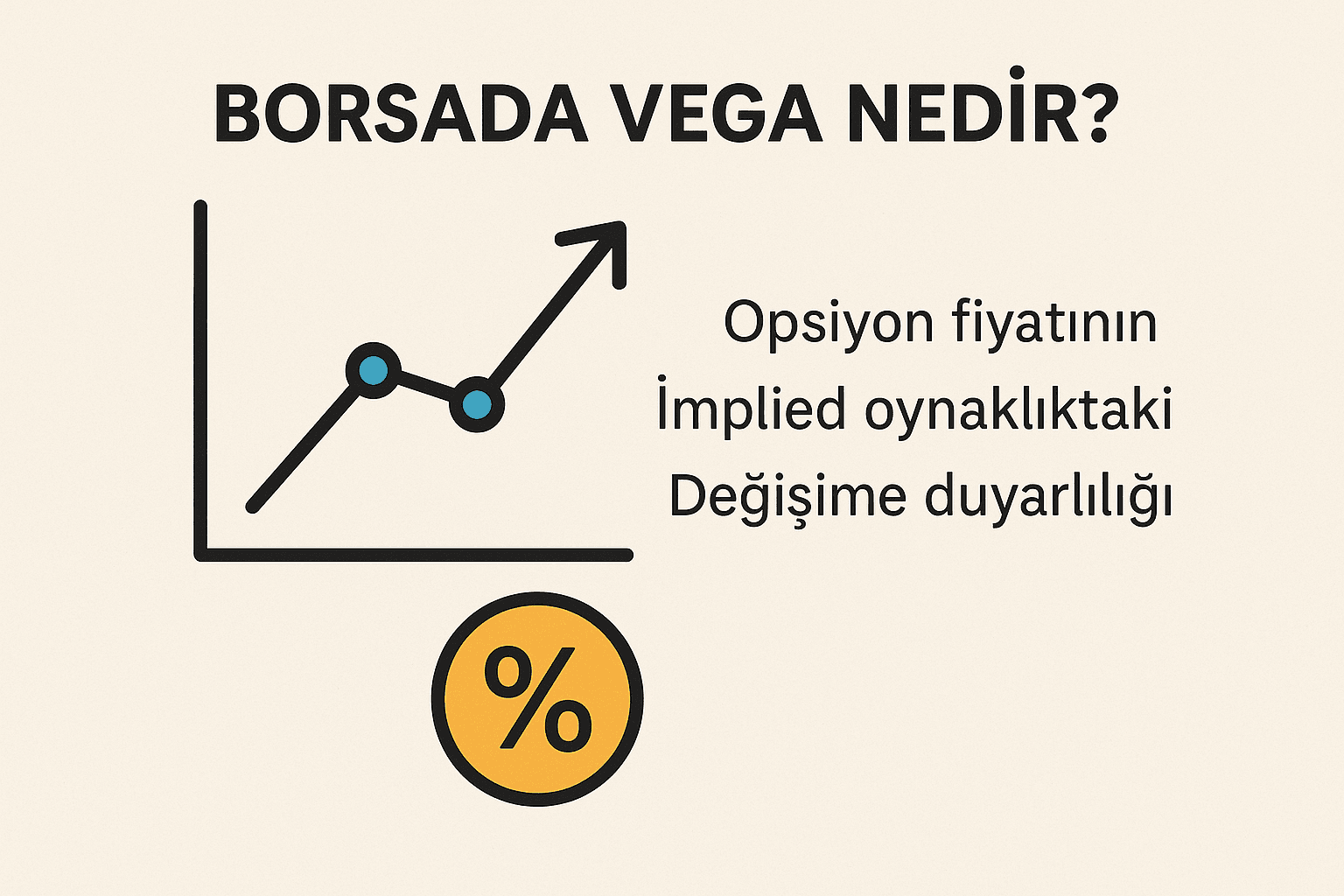Opsiyonların Gizli Gücü: Vega Nedir ve Neden Önemli? 
