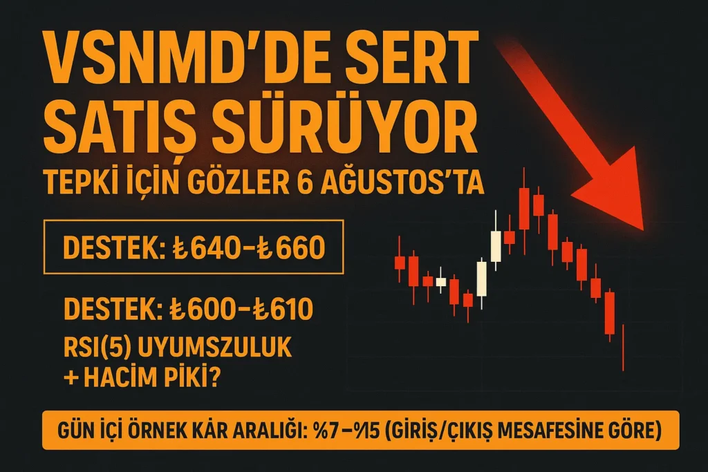 VSNMD tepki yükselişi ne zaman