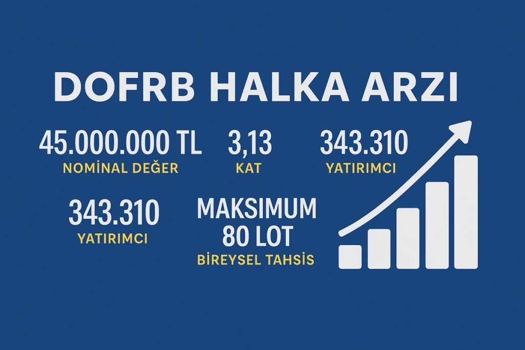 DOF Robotik’te Halka Arzı