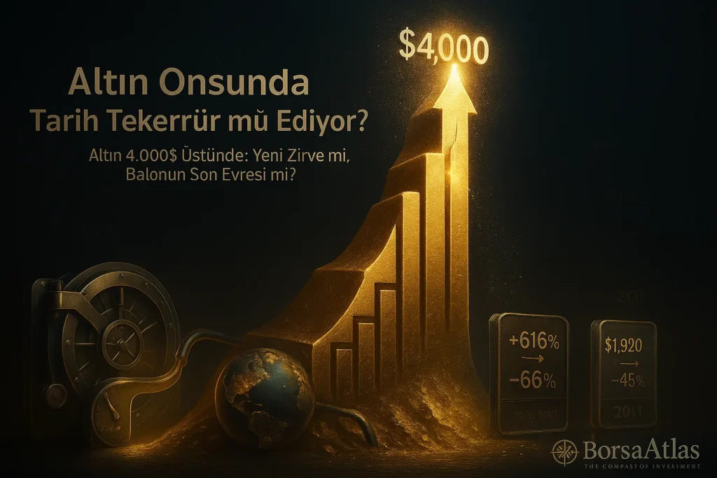 Altın Onsunda Tarih Tekerrür mü Ediyor?