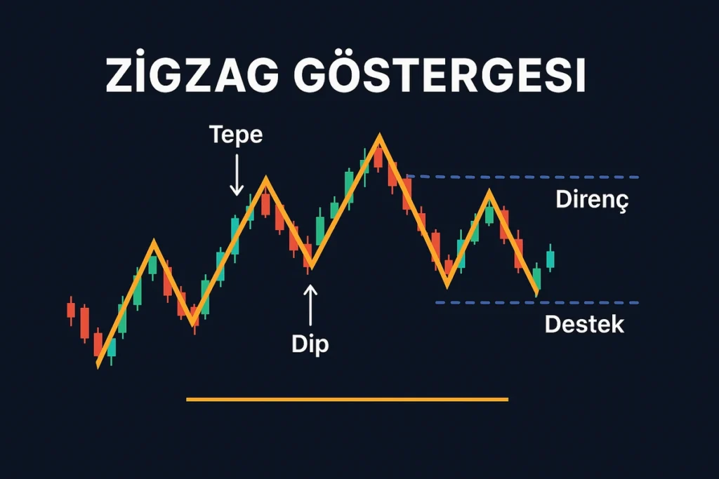 zigzag nedir?